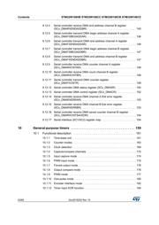 STM32W108CBU64TR datasheet pdf 6 page