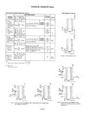 CD4097BM96E4 datasheet pdf 4 page