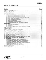 SI8233BD-C-IS datasheet pdf 3 page