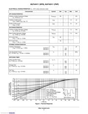 MJF44H11G datasheet pdf 2 page