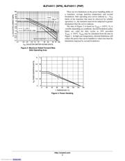 MJF44H11G datasheet pdf 3 page