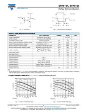 SFH618A-3 datasheet pdf 4 page