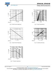 SFH618A-3 datasheet pdf 5 page