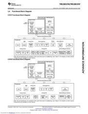 TMS320C6747BZKBT3 datasheet pdf 5 page