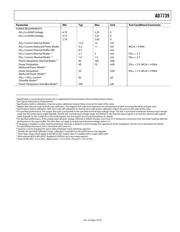 AD7739BRUZ datasheet pdf 5 page