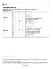 AD7739BRUZ datasheet pdf 6 page