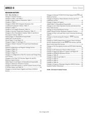 AD9522-0/PCBZ datasheet pdf 4 page