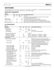 AD9522-0/PCBZ datasheet pdf 5 page