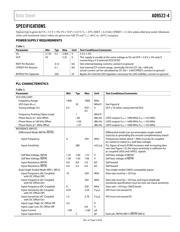 AD9522-4/PCBZ datasheet pdf 5 page