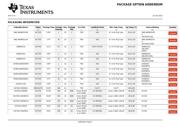 SN74HC245DBR datasheet pdf 6 page