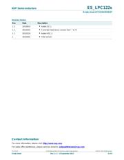 LPC1224FBD64/201,1 datasheet pdf 2 page