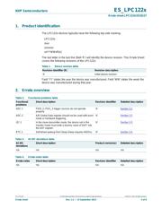 LPC1224FBD64/201,1 datasheet pdf 3 page