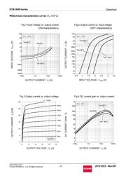 DTA144WETL datasheet pdf 3 page