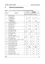 TS27M4CDT datasheet pdf 5 page