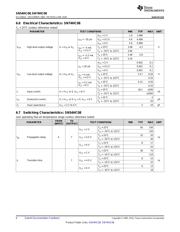 SN74HC08DBR datasheet pdf 6 page
