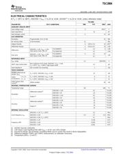 TSC2004EVM datasheet pdf 3 page