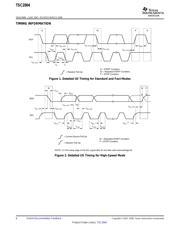 TSC2004EVM datasheet pdf 6 page