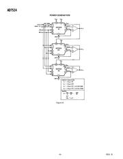 AD7524JNZ datasheet pdf 6 page