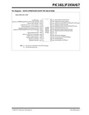 PIC16F1936T-I/ML datasheet pdf 5 page