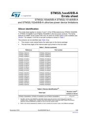 STM32L152R8-A datasheet pdf 1 page