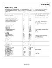 AD7993BRU-1 datasheet pdf 3 page
