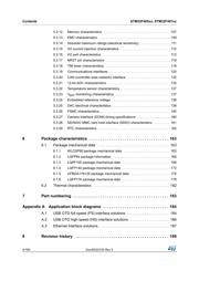 STM32F405RGY6 datasheet pdf 4 page