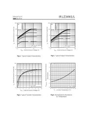 IRLZ34NSTRR datasheet pdf 3 page