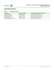 MT9D131C12STC-TP datasheet pdf 2 page