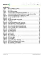 MT9D131C12STC-TP datasheet pdf 4 page
