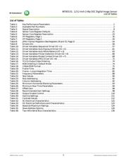 MT9D131C12STC-TP datasheet pdf 5 page