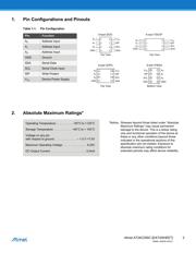 AT24C256C-XHL-B datasheet pdf 2 page