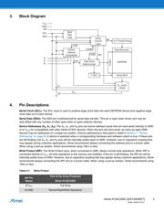 AT24C256C-XHL-B datasheet pdf 3 page