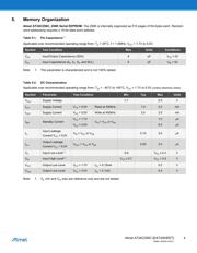 AT24C256C-XHL-B datasheet pdf 4 page