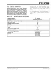 PIC16F872-I/SP datasheet pdf 5 page