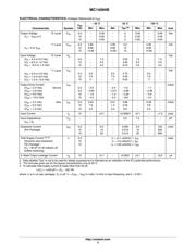 CD4094BCWM datasheet pdf 3 page