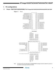 ATMEGA1284P-MU datasheet pdf 2 page
