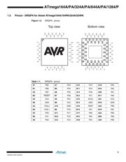 ATMEGA1284P-MU datasheet pdf 3 page