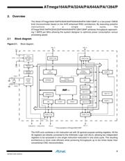 ATMEGA1284P-MU datasheet pdf 5 page