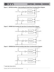 IXDN504PI datasheet pdf 2 page