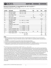 IXDN504PI datasheet pdf 4 page
