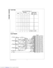 CD4514BCWM datasheet pdf 2 page