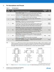 AT24C02D-SSHM-B datasheet pdf 2 page