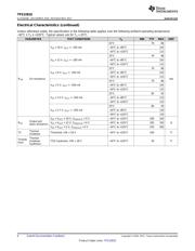 TPS22810DBVR datasheet pdf 6 page