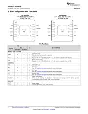 DRV8838DSGR datasheet pdf 4 page