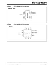 PIC16F1829T-E/SO datasheet pdf 3 page