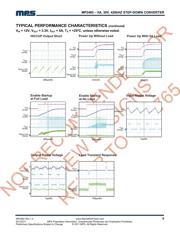 MP2482DN-LF datasheet pdf 6 page