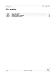 STM32L073VBT7 datasheet pdf 4 page