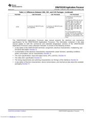 OMAP3503DCUS datasheet pdf 5 page