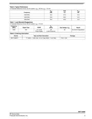 MHT1008N datasheet pdf 3 page