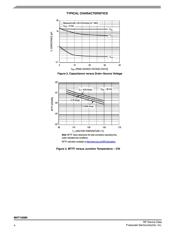 MHT1008N datasheet pdf 4 page